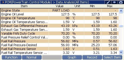 2000 RPM preview